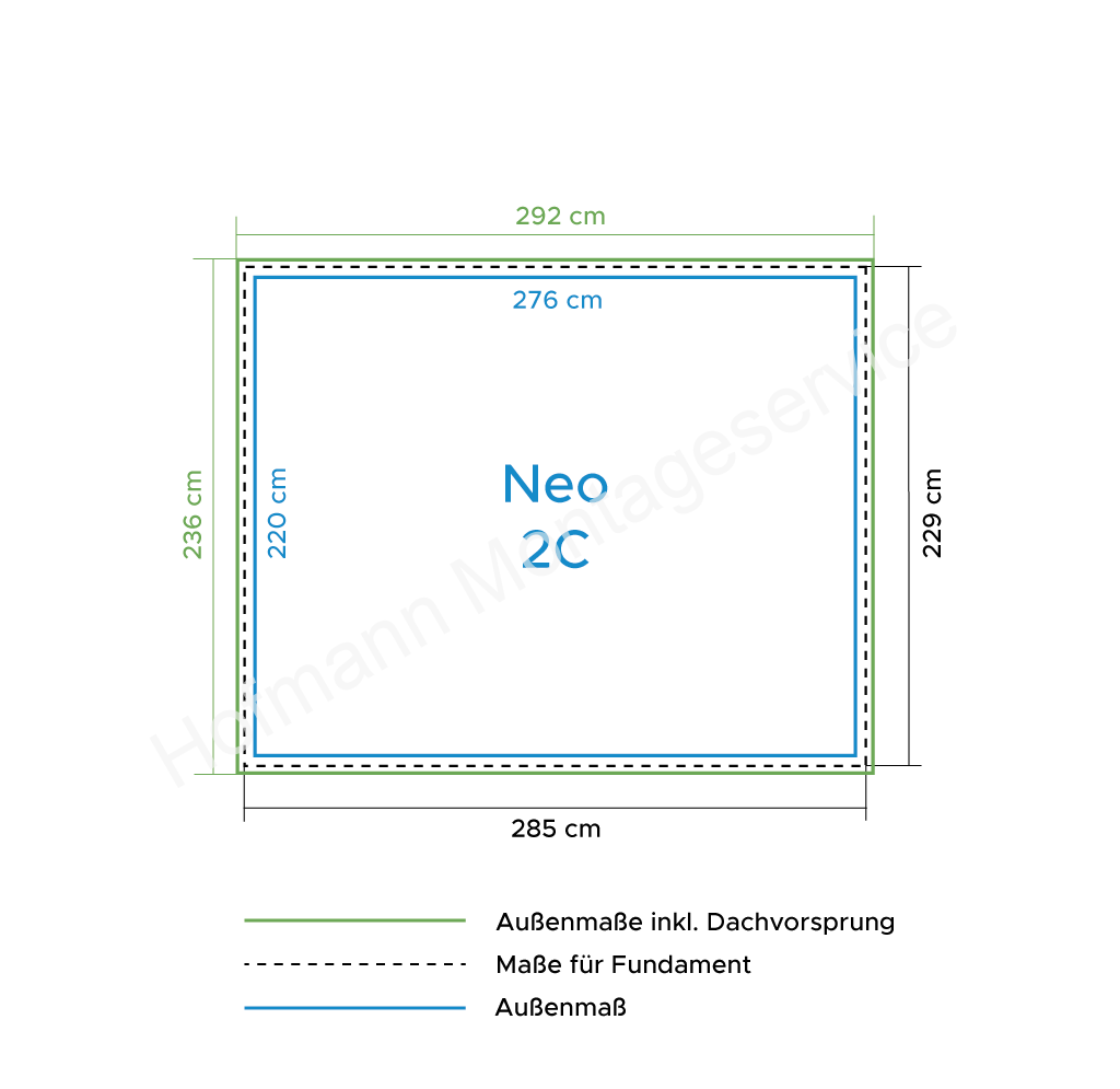 Neo 2C Neo 2C